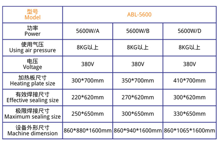 立體式醫(yī)療熱合機JL-5600技術參數(shù)